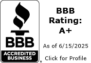 Angelo's Construction Co. BBB Business Review