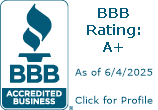 Sanchez Law Firm BBB Business Review