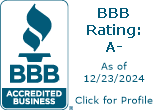 Air Condition Relief Corporation BBB Business Review