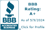 Positive Impact Roofing BBB Business Review