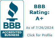 Molen & Associates BBB Business Review