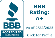 FYI Contracting LLC  BBB Business Review