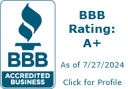 USA2ME.com BBB Business Review