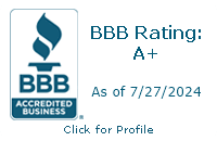 CLI - Energy and Construction LLC BBB Business Review
