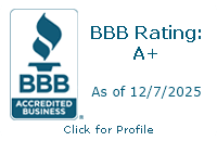 CM Roofing Pros LLC BBB Business Review