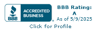 Nexus Transformation Partners BBB Business Review