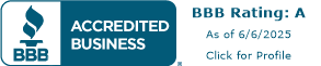 River Oaks Galleria Medspa BBB Business Review
