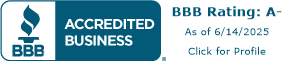 i-Window Remodeling BBB Business Review